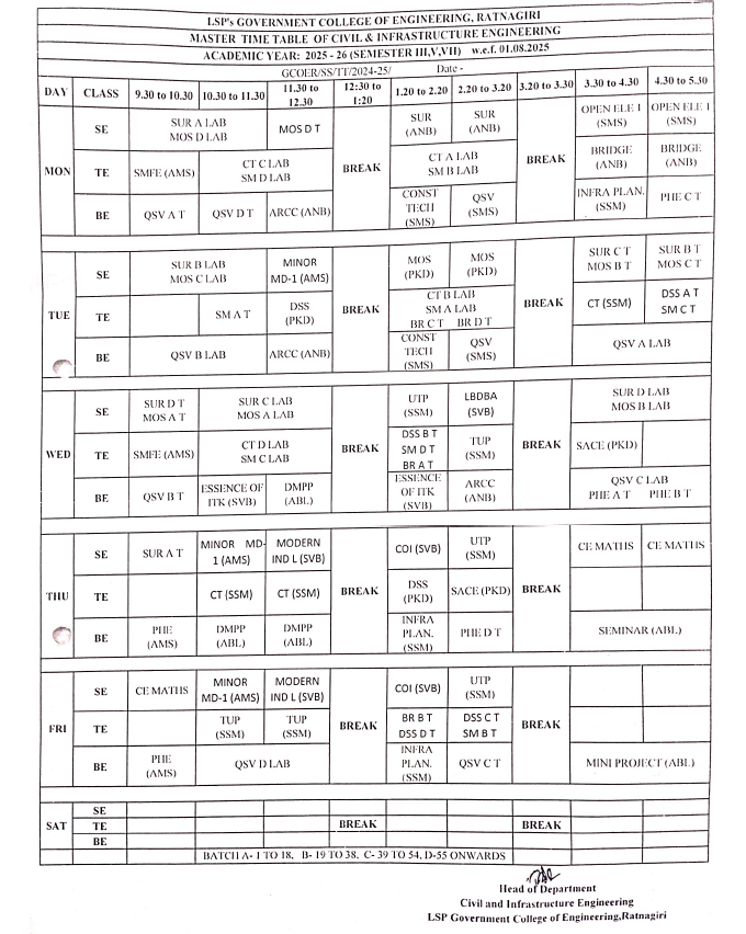 Civil & Infrastructure Engineering Time-Table 2025-26