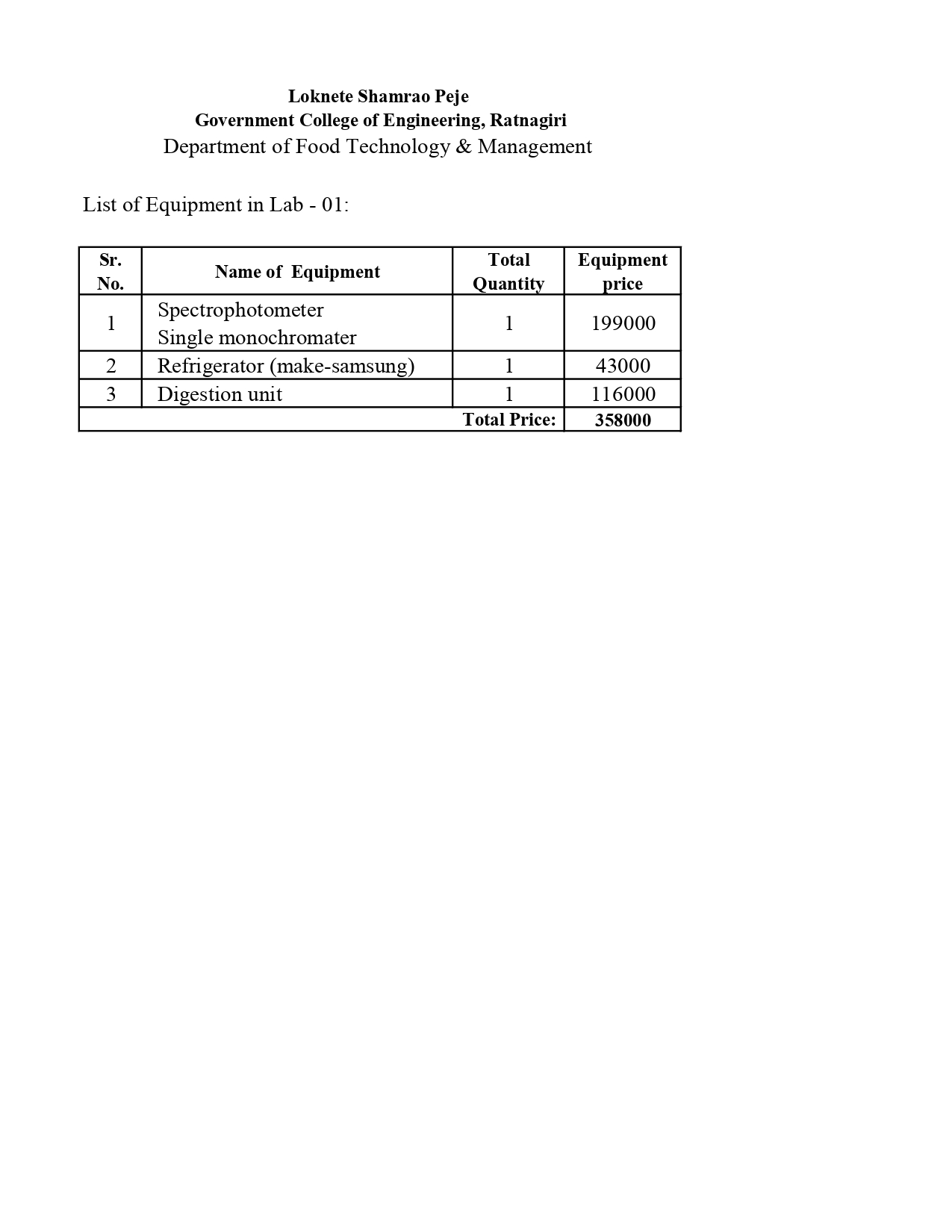 Food Technology & Management Equipment List