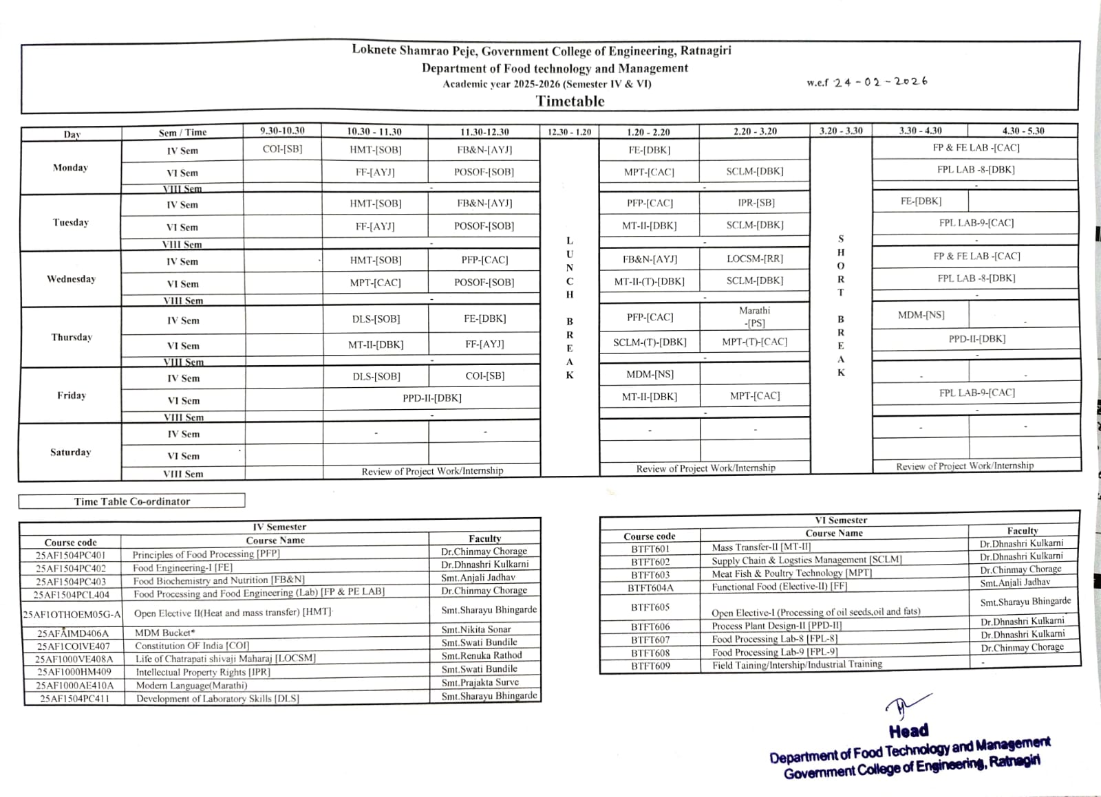 FTM Time-Table Even Sem Summer 25-26
