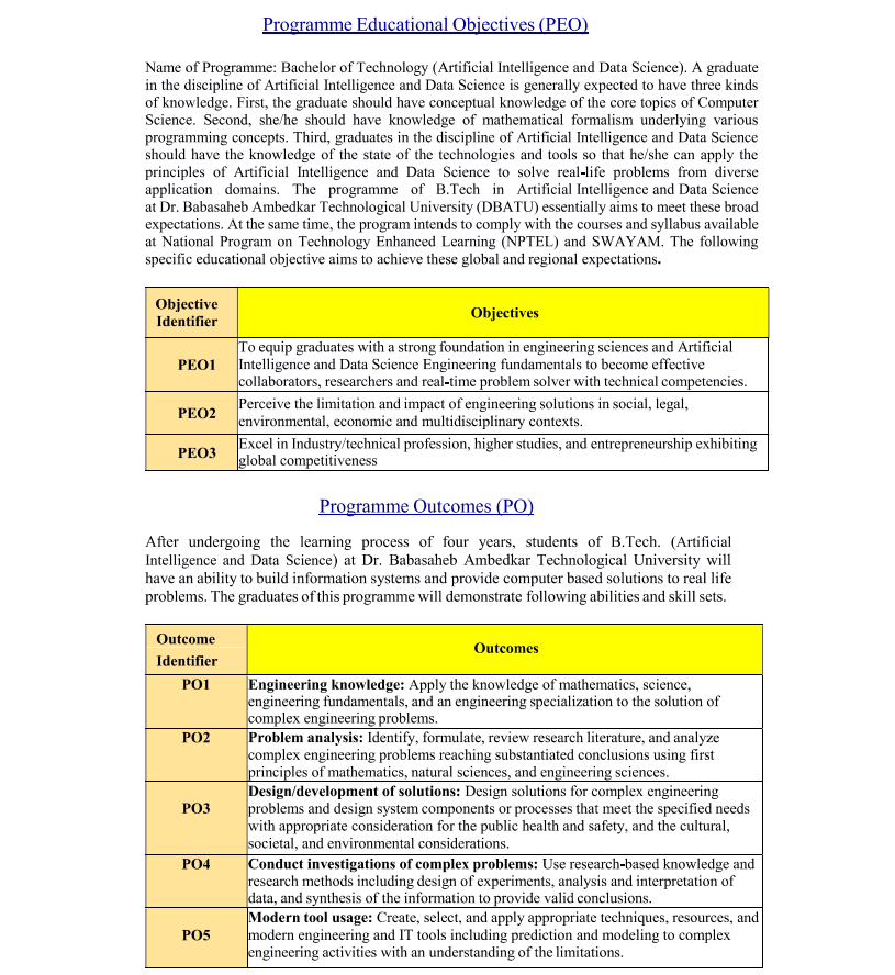 Programme Educational Objectives